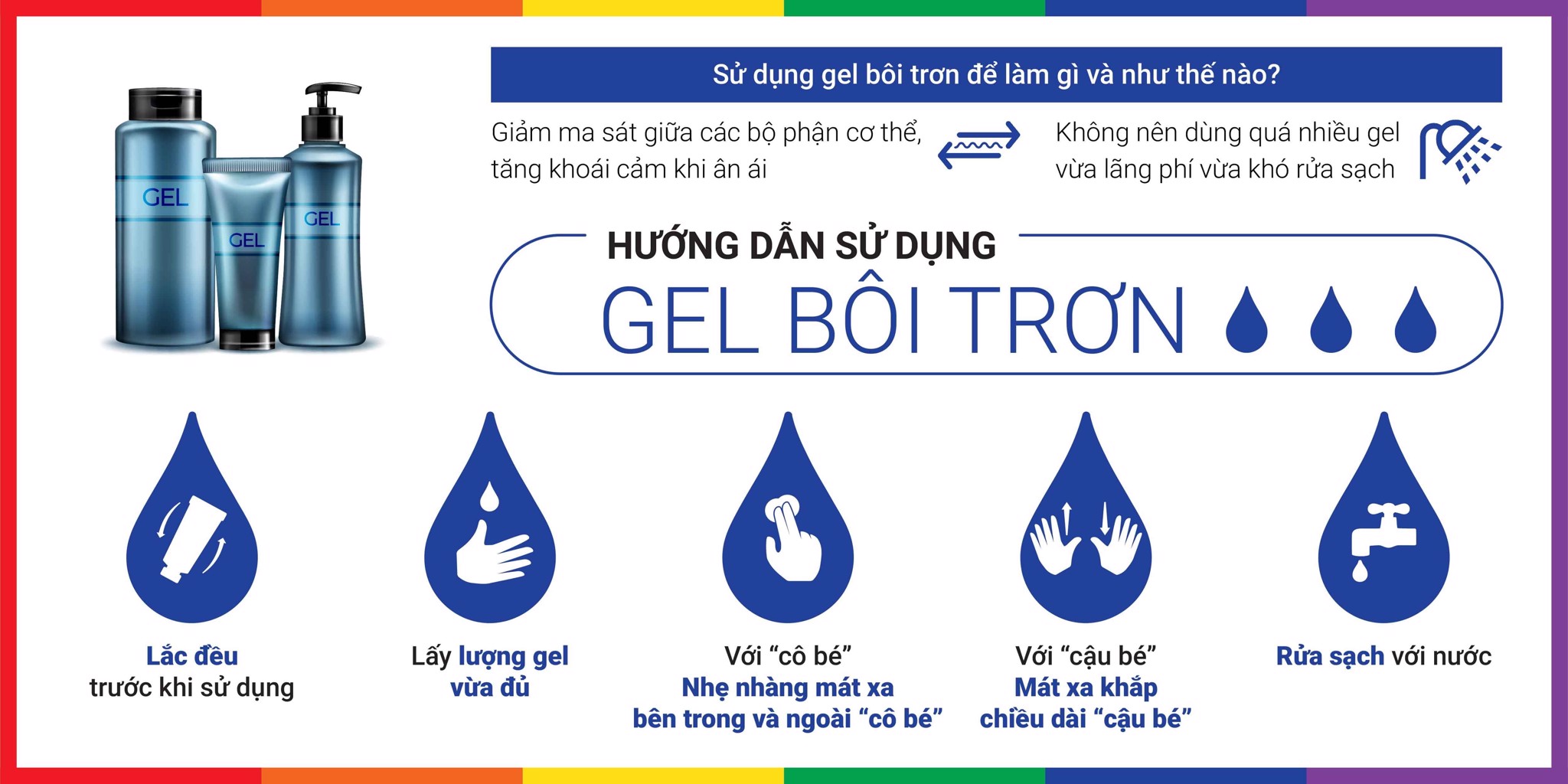 Sỉ Gel bôi trơn ấm nóng - Lexy Warming - Chai 55ml hàng mới về Sỉ Gel bôi trơn ấm nóng - Lexy Warming - Chai 55ml hàng mới về