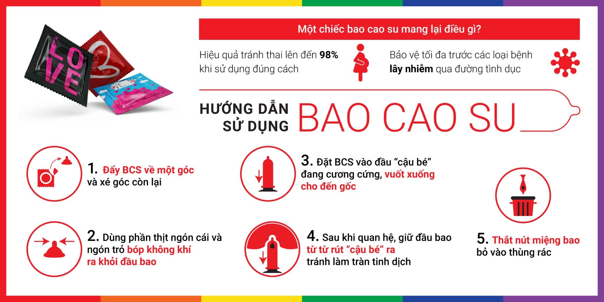 Địa chỉ bán Bao cao su OLO 0.01 Đỏ - Siêu mỏng nóng ấm - Hộp 10 cái chính hãng Địa chỉ bán Bao cao su OLO 0.01 Đỏ - Siêu mỏng nóng ấm - Hộp 10 cái chính hãng