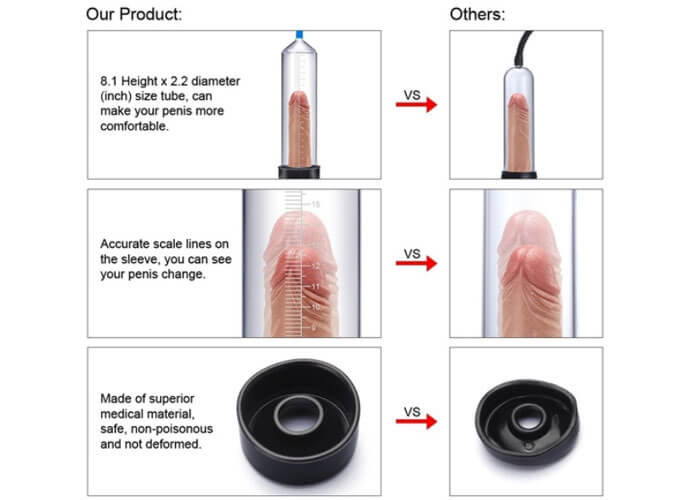  Nơi bán Máy Tập Qủa Bóp Suzy - Hỗ Trợ Tăng Kích Thước Cậu Nhỏ - SHP231 mới nhất