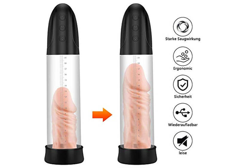  Review Vetika Power Man - Máy Tập Cậu Nhỏ Tự Động LCD - SHP227 mới nhất