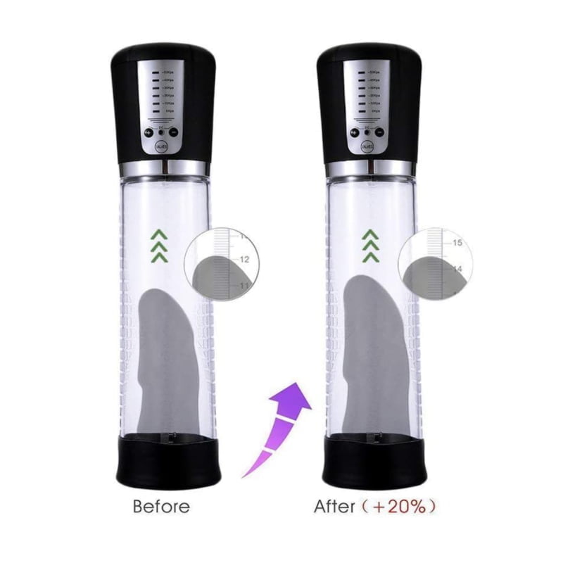  So sánh Bigger Man - Máy Tập Dương Vật Tự Động Cấp Cao Số 1 - SHP725 loại tốt