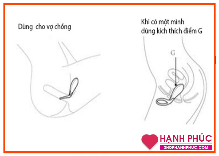  Nơi bán Vòng Rung Tango – Đồ Chơi Tự Sướng Dành Cho Nam Nữ - SHP826 tốt nhất
