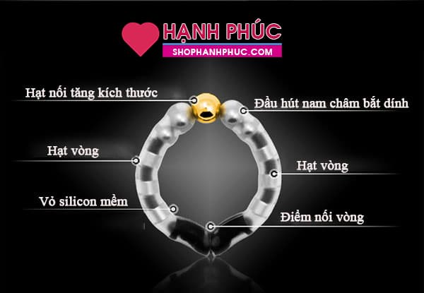  Mua Jocker KimKo – Vòng Bi Càn Khôn Đeo Dương Vật Đẹp Độc Và Lạ - SHP1157 cao cấp