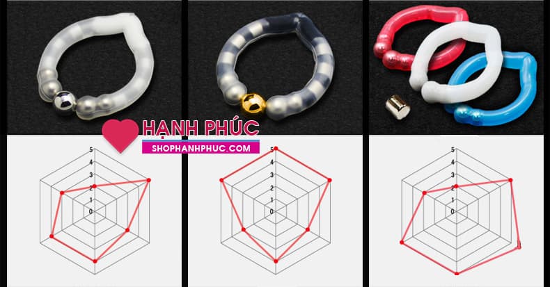  Mua Jocker KimKo – Vòng Bi Càn Khôn Đeo Dương Vật Đẹp Độc Và Lạ - SHP1157 cao cấp