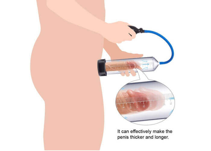  Thông tin Master Bump - Máy Tập Tăng Kích Thước Cậu Nhỏ Chính Hãng - SHP36 giá rẻ