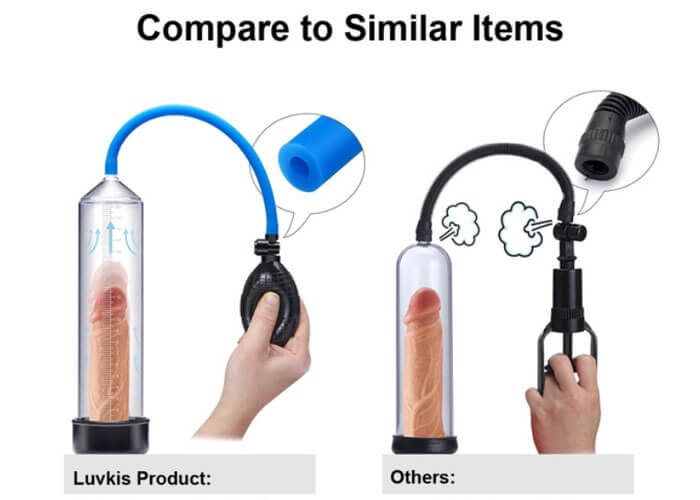  Thông tin Master Bump - Máy Tập Tăng Kích Thước Cậu Nhỏ Chính Hãng - SHP36 giá rẻ