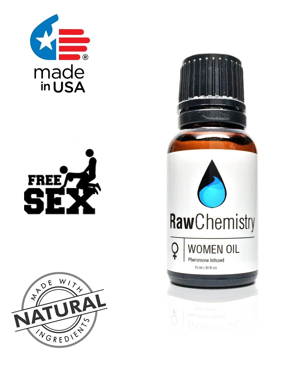  Bảng giá Nước Hoa Raw Chemistry Kích Dục Nam giá sỉ