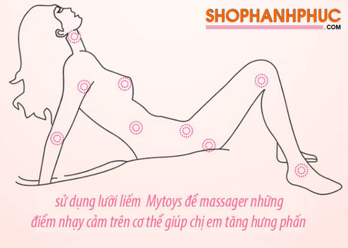  So sánh Lưỡi Rung Kích Thích Âm Vật MyToys Cao Cấp - SHP985 giá tốt