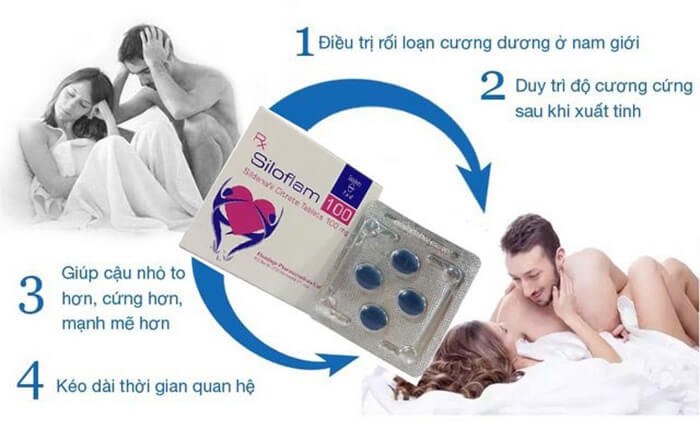 Cung cấp Viên uống SILOFLAM 100MG thuốc cường dương dành cho nam giới trị xuất tinh sớm kéo dài thời gian quan hàng xách tay Cung cấp Viên uống SILOFLAM 100MG thuốc cường dương dành cho nam giới trị xuất tinh sớm kéo dài thời gian quan hàng xách tay