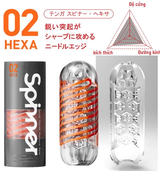  Thông tin Cốc Thủ Dâm Tenga Spinner SHP1215 mới nhất