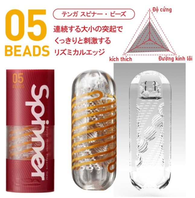  Thông tin Cốc Thủ Dâm Tenga Spinner SHP1215 mới nhất