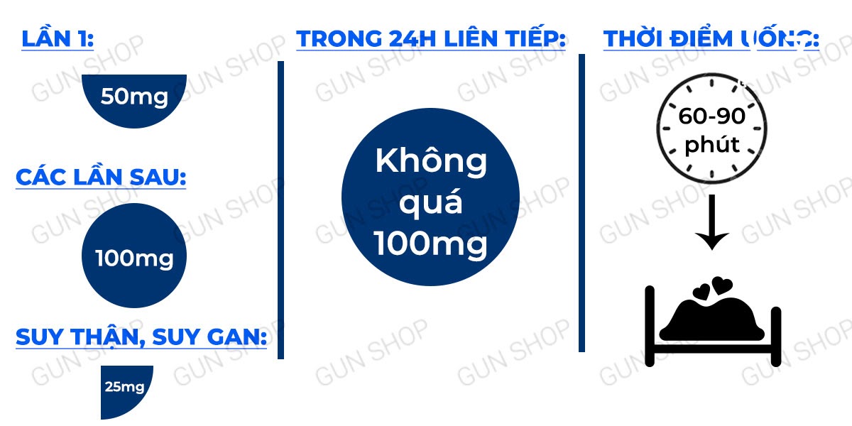 Thông tin Viên uống hỗ trợ cương dương tăng cường sinh lý Majegra - Hộp 4 viên giá rẻ Thông tin Viên uống hỗ trợ cương dương tăng cường sinh lý Majegra - Hộp 4 viên giá rẻ